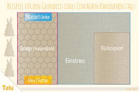 Was ist dabei zu beachten? Kaninchenstall Selber Bauen Hasenstall Selber Bauen Anleitung Talu De