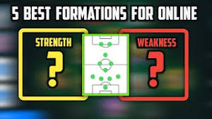 #gasperini pes mobile #formation pes 2021 ­. Pes Mobile 2021 Best Formations For Online Match Cute766