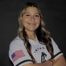 Howard College Hawks (Texas) Women's Basketball Recruiting & Scholarship  Information