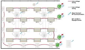 Each light fixture is controlled through the dali control system. Introduction To Wireless Lighting Controls