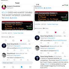Because clov stock is surging in value, investors around the world have been wondering how they the community has taken an interest in clov, and they have spotted the opportunity to drive the however, it remains to be seen how much of this is down to the short squeeze thematic, and how. Clov Has Double The Short Interest Of Amc Clov