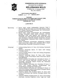 Pemerintah kabupaten bandung kecamatan ciwidey desa zainal sarang. Sk Kim Mojo Surabaya