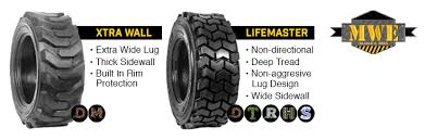 Skid Steer Tires Solideal Titan Goodyear Tracks And Tires