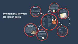 Hello everyone and welcome to this new video on beaming notes. Phenomenal Woman By Joseph Testa