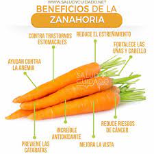 10 Increibles Beneficios De La Zanahoria Que Debes Aprovechar Ya Infografias Salud Beneficios Salu Health And Nutrition Healthy Superfoods Health Food
