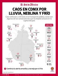 Mañana jueves 29 de abril de 2021. Activan Alerta Naranja En La Cdmx Por Clima Gelido El Sol De Mexico Noticias Deportes Gossip Columnas