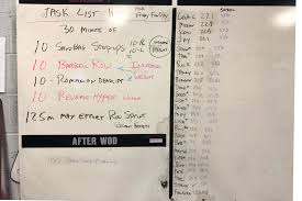 crossfit open 2019 friday s workout