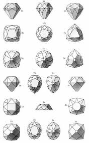 24 Watercolor Gems Jewelry Ana Victoria Calderon Skillshare Watercolor Gem Jewelry Design Drawing Gem Drawing
