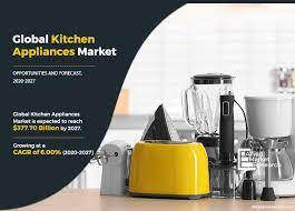 Retail sales of compact wine coolers amounted to approximately 76 these are some of the best kitchen appliances that are a must for every cook. Kitchen Appliances Market Size Share Growth Analysis Forecast 2027