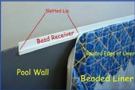 My pool liner has fallen out of my liner track. Beaded Vs Overlap Above Ground Swimming Pool Liners Linerworld