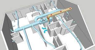 Fresh air supply and exhaust vents can be installed in every room, but a typical balanced ventilation system is designed to supply fresh air to bedrooms and living rooms where occupants spend the most time. Central Fan Integrated Supply System Download Scientific Diagram