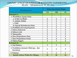 Setelah sebelumnya saya membagikan bank soal sd/mi, smp/mts, sma/ma/smk yang berisi kumpulan soal penilaian harian (ph), penilaian tengah semester (pts), penilaian akhir semester (pas) untuk semester 1 dan semester 2 semua jenjang dan semua kelas maka pada kesempatan ini saya akan membagikan. Penyusunan Dokumen 1 Pada Mts Ppt Download
