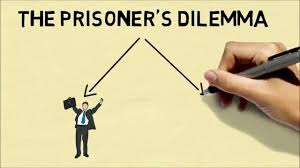 The Prisoner S Dilemma Explained In 2 Minutes Game Theory Prison Dilemma