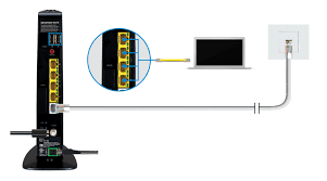 Using your own router lets you skip that pesky router rental fee while giving you more control over your network. No Internet Connection Verizon Internet Support