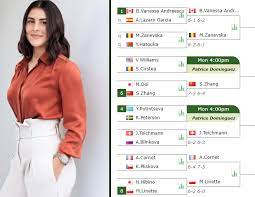 Posibil duel cu sorana cîrstea la strasbourg. Andreescu Has A Good Start In Strasbourg Zanevska Next Tennis Tonic News Predictions H2h Live Scores Stats