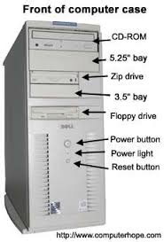 What Is Computer Computer Case What Is Computer Computer