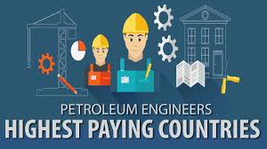 The complete guide to understand the average salary range for fresh graduates in malaysia across the various industries in 2018. Highest Paying Countries For Petroleum Engineers Petroleum Engineering Salary Youtube