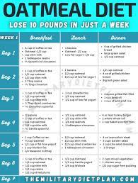Pin On Oatmeal Diet Plan