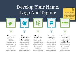 How to choose a company name and logo. Develop Your Name Logo And Tagline Powerpoint Slide Ideas Powerpoint Design Template Sample Presentation Ppt Presentation Background Images