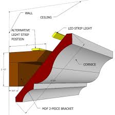 Cove Lighting I Elite Trimworks