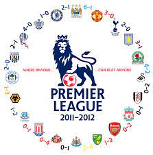 Liga Inggris Liverpool Newcastle