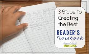 3 Steps To Creating The Best Reading Notebooks Out Of