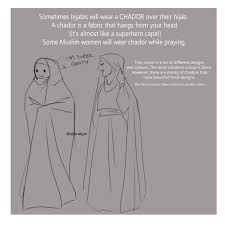 391 chador clip art images on gograph. Pin By Mayonnaise On Art References Art Tutorials Art Writing Art