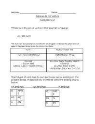 Spanish Present Tense Verbs House Vocabulary