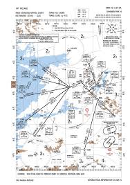 Incident American B752 At Shannon On Jul 7th 2011