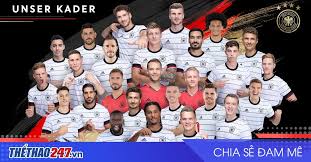 Nhà vô địch thế giới biết ơn khi nhận món quà này! Ä'á»™i Hinh Máº¡nh Nháº¥t Ä't Ä'á»©c Táº¡i Euro 2021