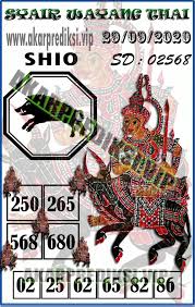 Pin Di Prediksi Togel Sydney