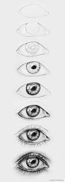 Karakalem Goz Cizimi Karakalem Goz Nasil Cizilir En Guzel Karakalem Ile Birebir Goz Cizimi Sketches Eye Drawing Drawings