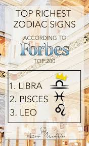 Pisces is the twelfth sign of the zodiac and it is a water sign. Why Is Pisces The Worst Sign Quora