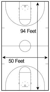 While many of the basic rules are uniform throughout the world, variations do exist. Basketball Rules All Coaches And Players Must Know Easy To Learn