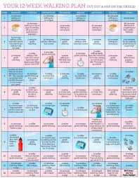 12 Week Walking Plan Walking Plan How To Plan Projects To Try