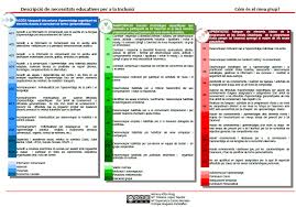 Us n'oferim una de collita pròpia, refosa i afusellada de moltes altres. Https Www Raco Cat Index Php Ambitsaaf Article Download 366419 460357