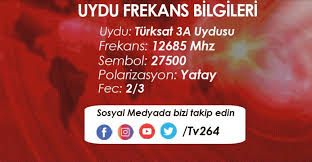 Www.tv264.com.tr/home/canli tv264 canlı yayın tv264 hd izle tv264 donmadan canlı izle tv264 yayın akışı tv264 yüksek. Tv264 Sakarya Nin Ilk Uydu Televizyon Kanali