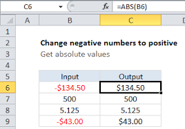 Both sets of columns have to be wide enough to accommodate some space, the icon, and the number. Change Negative Numbers To Positive In Excel April 17 2021 Excel Office