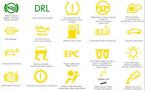 We did not find results for: List Of Volkswagen Dashboard Warning Lights And Symbols