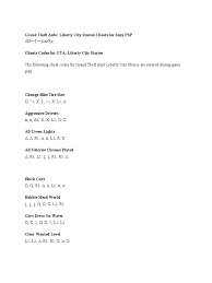 Completed 100 % with all islands unlocked, . Top Five Cheats Gta Liberty City Stories Psp All Islands Unlocked