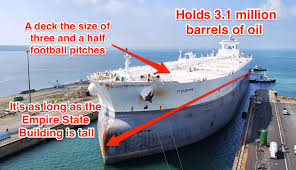Unfortunately this is not an easy task. Traders Are Storing Cheap Oil In These Huge Oil Tankers And Waiting For A Rebound