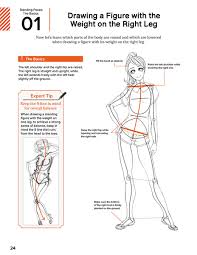 She is the author of drawing wildlife; Learn To Draw Manga Women A Beginner S Guide