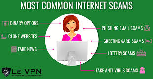 The Most Common Internet Scams Le Vpn