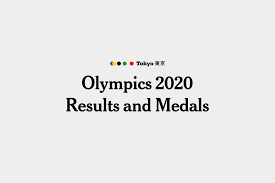 Visit for all the latest and breaking news around tokyo 2020 games which are now to be held in 2021 including schedule, results and medal table for all sports taking part in this year's summer. Sxtclg1pwqglbm