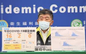 新竹縣政府衛生局 public health bureau of hsinchu county government. Fwuzxwb7mdh8dm