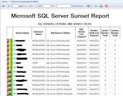Sql Server Health Check Report Template 3 Templates Example Templates Example Di 2020