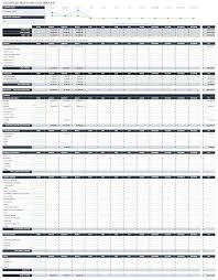 Template revenue projection template excel sales. How To Use Profit And Loss Templates Smartsheet