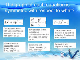 Image result for mathematics formula