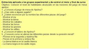 Juegos didácticos para desarrollar en el aula. Juegos Didacticos Para Introducir Los Elementos Basicos Del Ajedrez Desde La Actividad Independiente En La Edad Preescolar