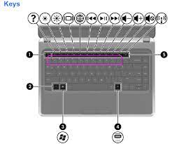 · click the on screen . How Do I Unlock My Num Lock On My Hp Pavilion G61009sa Hp Support Community 1624313
